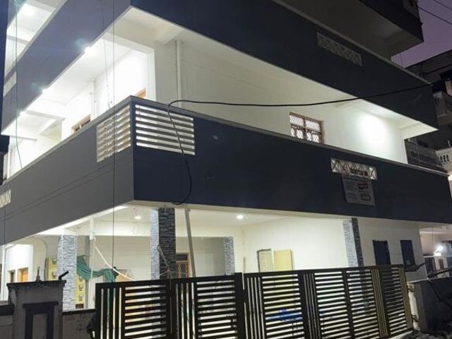 1 Bedroom 8420 Sq.Ft. Independent House in Kukatpally Hyderabad Listing ID: #10116