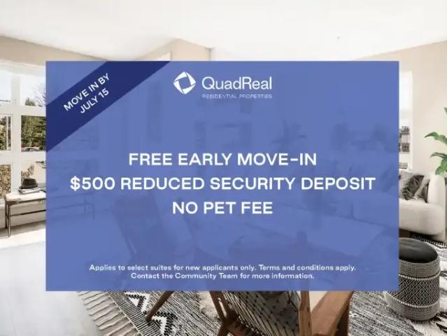1 Bedroom Apartment North Vancouver BC 103574170