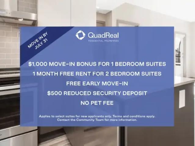 1 Bedroom Apartment North Vancouver BC 104470014