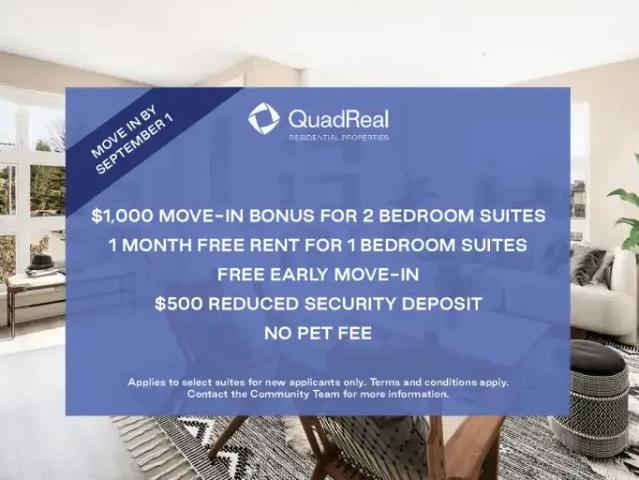 1 Bedroom Apartment North Vancouver BC 105110664