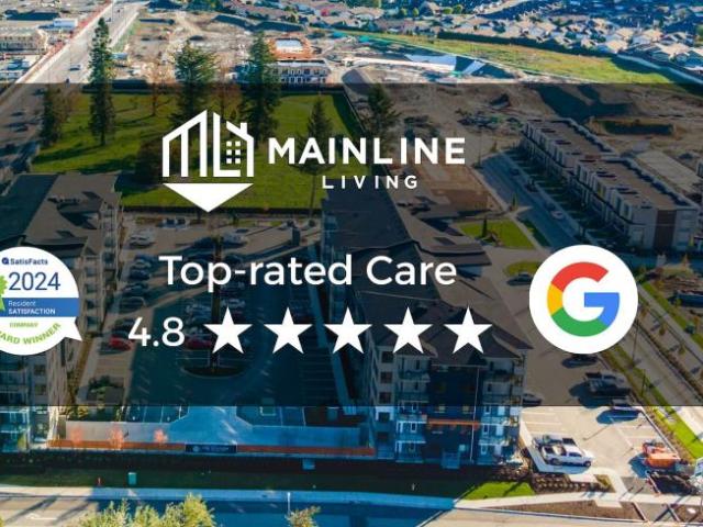 1 Bedroom Apartment Chilliwack BC LS98311387