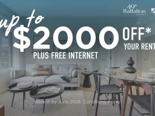1 Bedroom Apartment Edmonton AB LS101216211