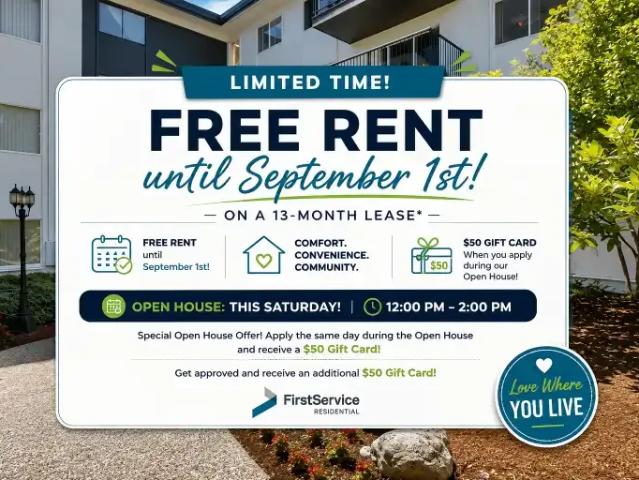 1 Bedroom Apartment Victoria BC 104972184