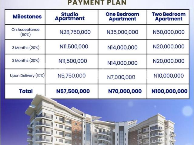 1 Bedroom Flat / Apartment in Ikate Lekki Lagos | Flat / Apartment for sale in lekki | Flat / Apartment in lekki | 1 Bedroom | PropertyPro Nigeria