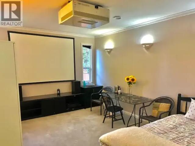 1 Bedroom House Richmond BC 102272552