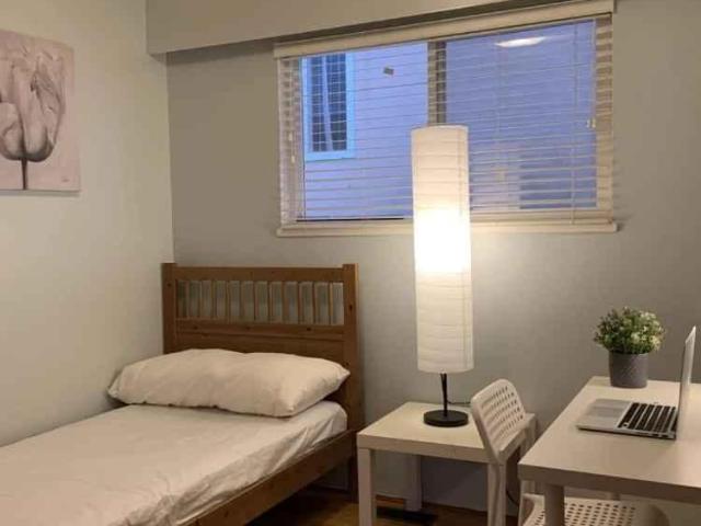 1 Bedroom Shared Living/roommate Vancouver Vancouver LS97762483