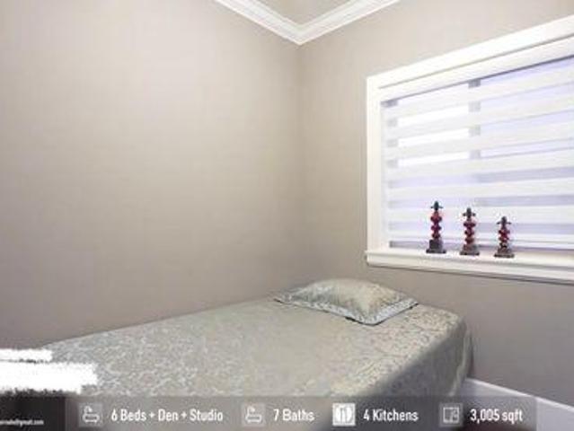 1 Bedroom Shared Living/roommate Vancouver BC 96647705
