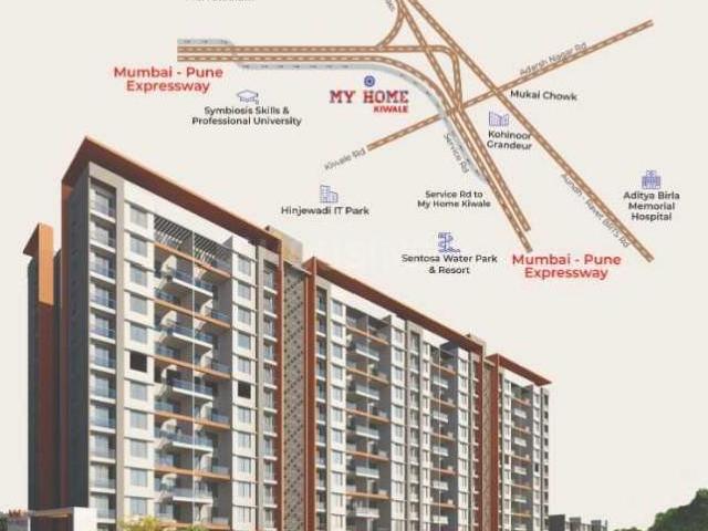 1 BHK Apartment in Kiwale for resale Pune. The reference number is 20800086