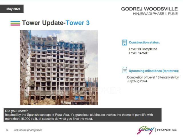 1 BHK Flat In Godrej Woodsville For Sale In Hinjewadi
