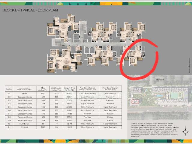 1 BHK Flat In Provident Ecopolitan For Sale In Bagaluru