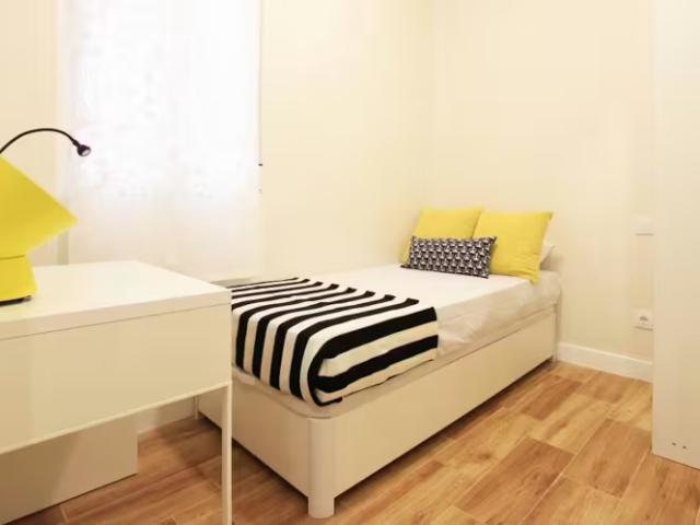 1 Dormitorio Shared Living/Roommate Madrid Madrid 100310350