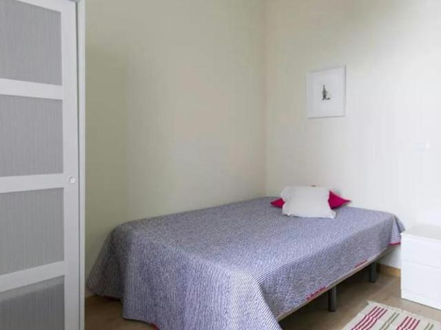 1 Dormitorio Shared Living/Roommate Madrid Madrid 102400090