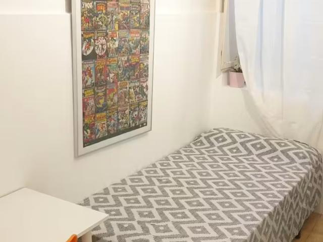 1 Dormitorio Shared Living/Roommate Madrid Madrid 95921301