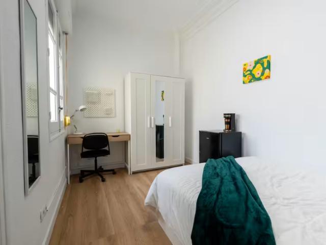 1 Dormitorio Shared Living/Roommate Madrid Madrid 97052593