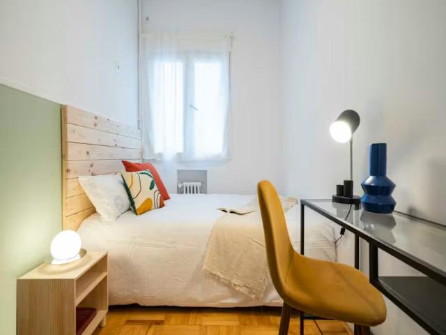 1 Dormitorio Shared Living/Roommate Madrid Madrid 98540321
