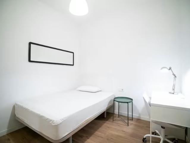1 Dormitorio Shared Living/Roommate Barcelona Barcelona 100334443
