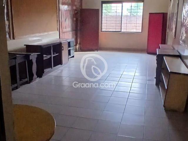 1 Kanal Upper portion for Rent