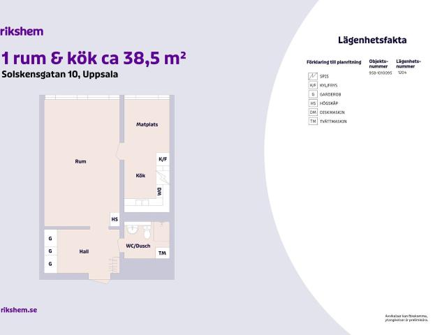 1 rums lägenhet i Uppsala 38 m² 7 062 kr