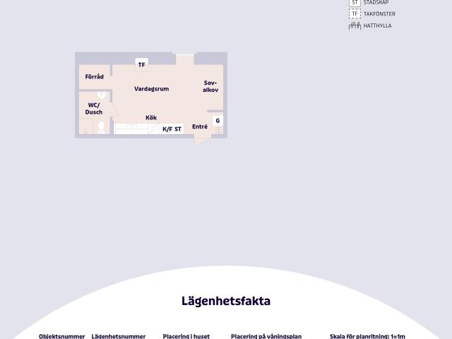 1 rums lägenhet i Uppsala 31 m² 7 879 kr