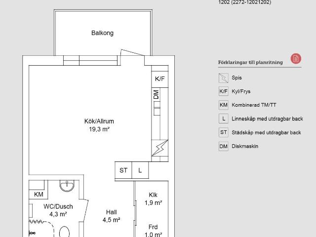 1 rums lägenhet i Uppsala 32 m² 7 749 kr