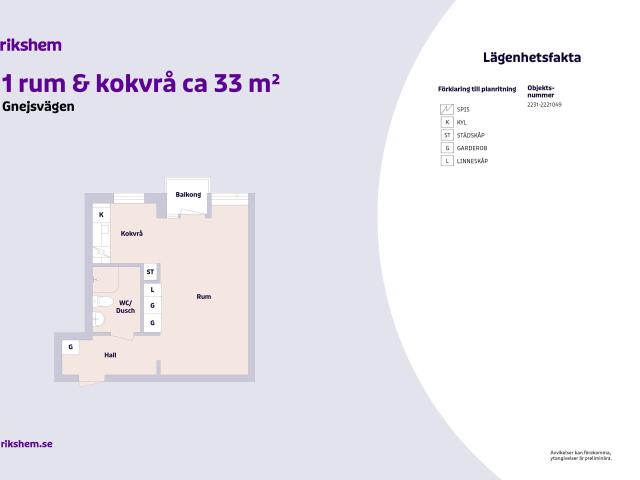 1 rums lägenhet i Uppsala 33 m² 5 265 kr