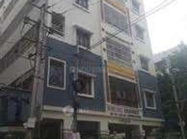 1 RK House for Rent In Manikonda