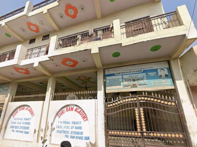 1 RK House for Rent In Sector 73