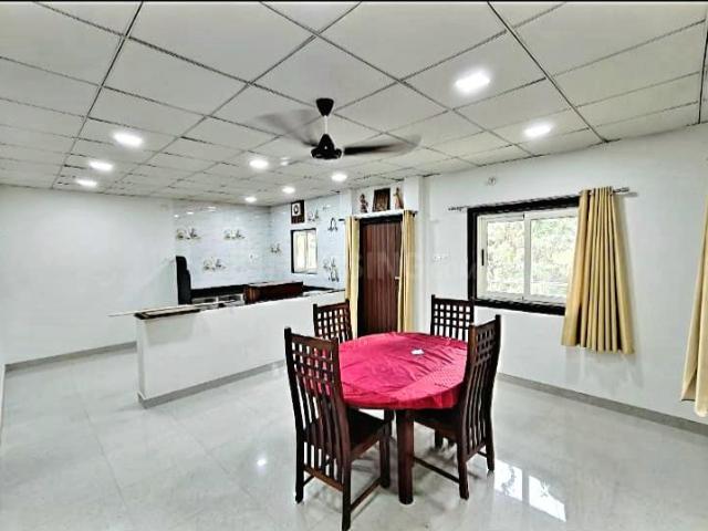 1 RK Independent Builder Floor in Basni for rent Jodhpur. The reference number is 20315200