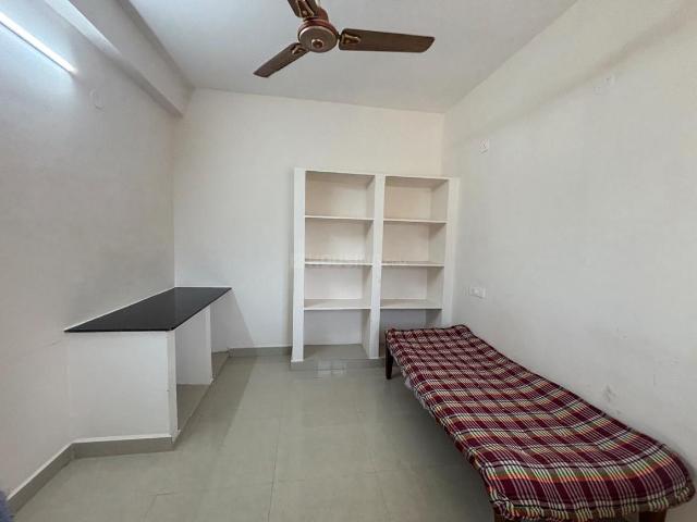 1 RK Penthouse in Pragathi Nagar for rent Hyderabad. The reference number is 20130158