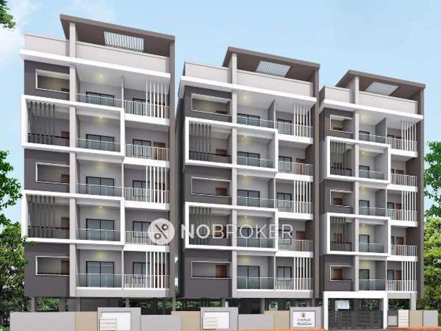 1 RK Villa for Rent In Manesar