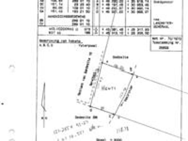 1 500 m² Land available in Wolmaranstad