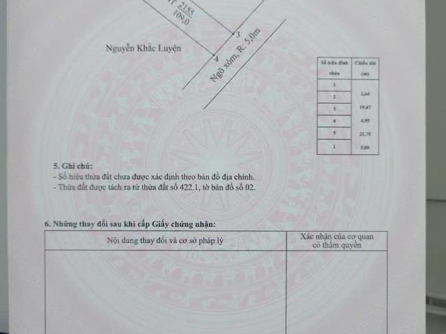 1.8x tỷ 109m2 Kỳ Sơn Kiến Thụy Zalo 0567222