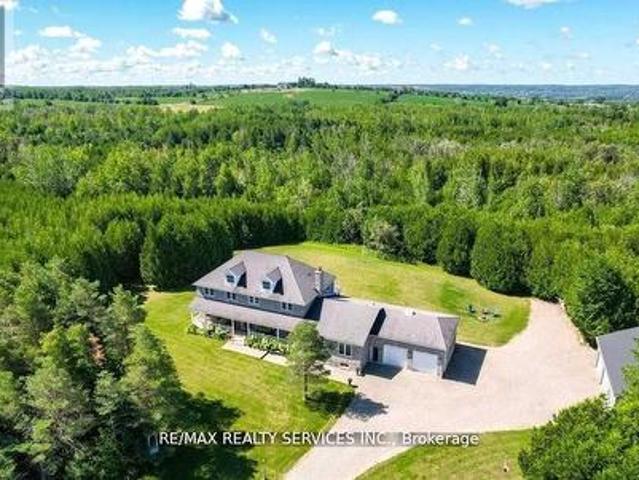 20040 Kennedy Road, Caledon, ON, L7K 1Y3 house for sale | Listing ID W13581 | Royal LePage