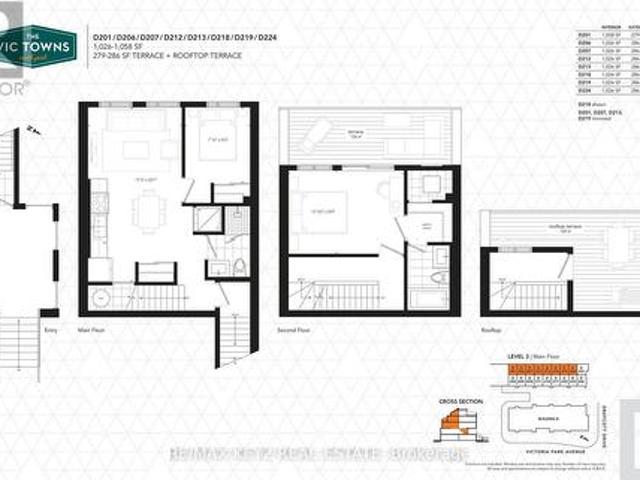 213 1 Victoria Park Avenue, Toronto, ON, M1R 1P7 townhouse for lease | Listing ID C13575 | Royal LePage