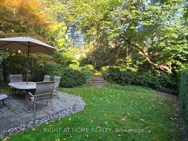 236 York Mills Road, Toronto, ON, M2L 1L1 house for sale | Listing ID C12932 | Royal LePage