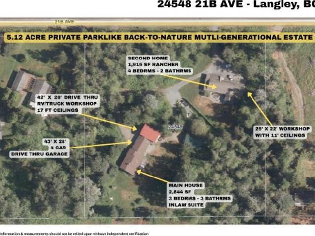 2454 B Avenue, Langley, BC, V2Z 1J3 house for sale | Listing ID R3143 | Royal LePage