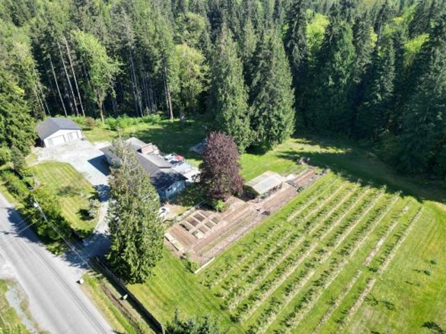 25908 Avenue, Maple Ridge, BC, V4R 1B8 house for sale | Listing ID R3103 | Royal LePage