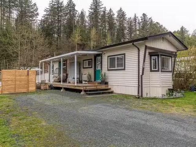 28 3942 Columbia Valley Road, Chilliwack, BC, V2R 5B1 house.