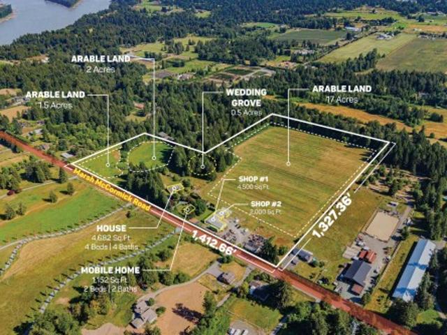 29068 Marsh Mccormick Road, Abbotsford, BC, V4X 2B4 house for sale | Listing ID R3147 | Royal LePage