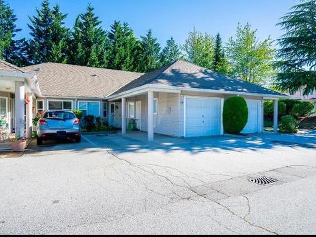 29 7127 Street, Surrey, BC, V3W 3W9 townhouse for sale | Listing ID R2959 | Royal LePage
