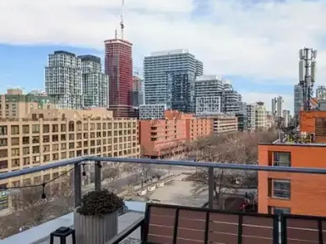 2 Bedroom Condo Toronto ON 104753748