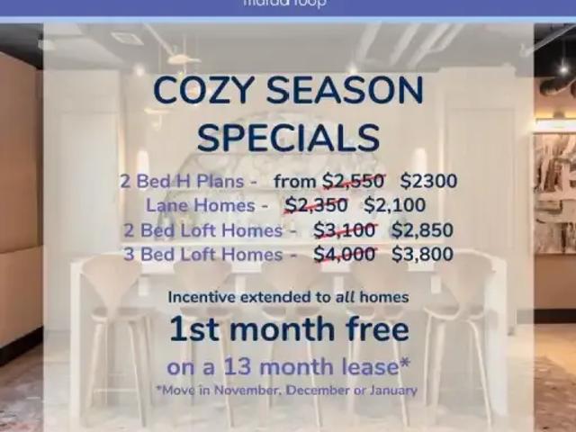2 Bedroom Apartment Calgary AB LS96250970