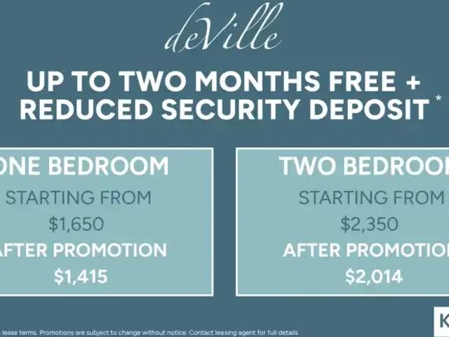 2 Bedroom Apartment Calgary AB LS99972856