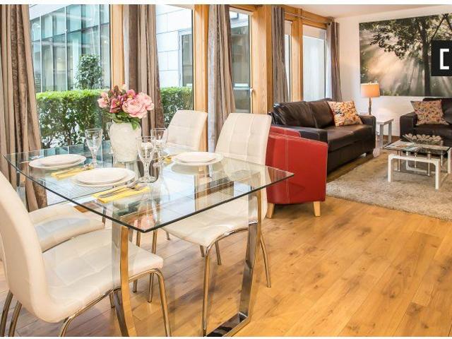 2 bedroom apartment for rent in Docklands North, Dublin
