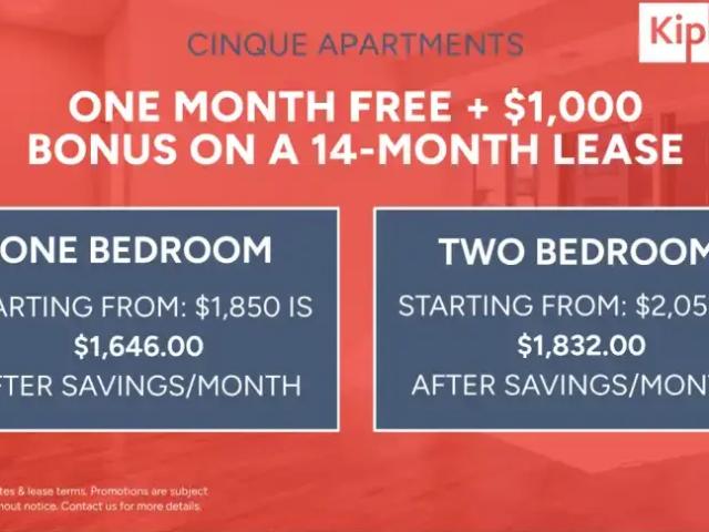 2 Bedroom Apartment London ON 95425446