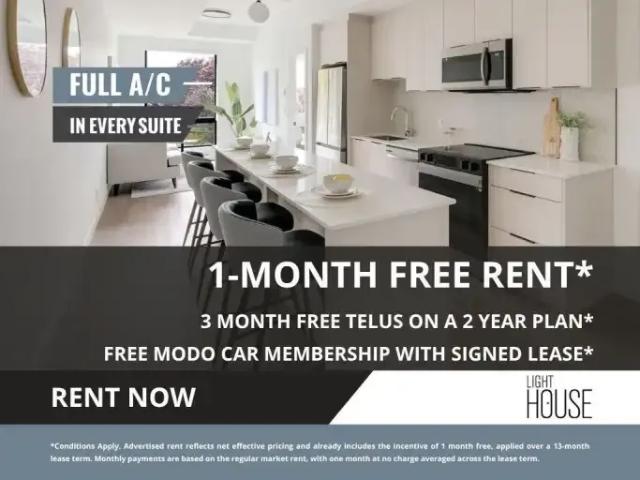 2 Bedroom Apartment Victoria BC LS96250769