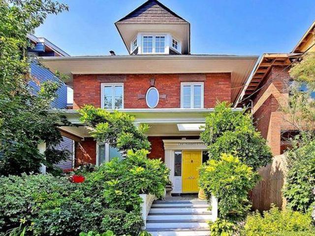 2 Bedroom Shared Living/roommate Toronto ON 97420660