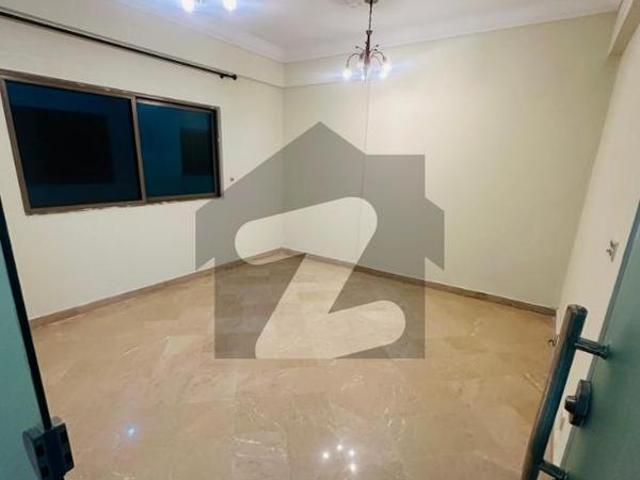 2 Bedrooms Apartment Available For Rent In F 11