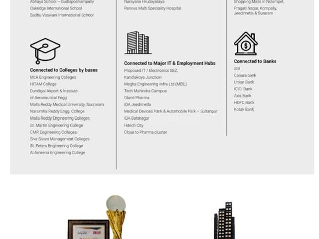 2 BHK Apartment in Basuragadi Village for resale Hyderabad. The reference number is 20889171