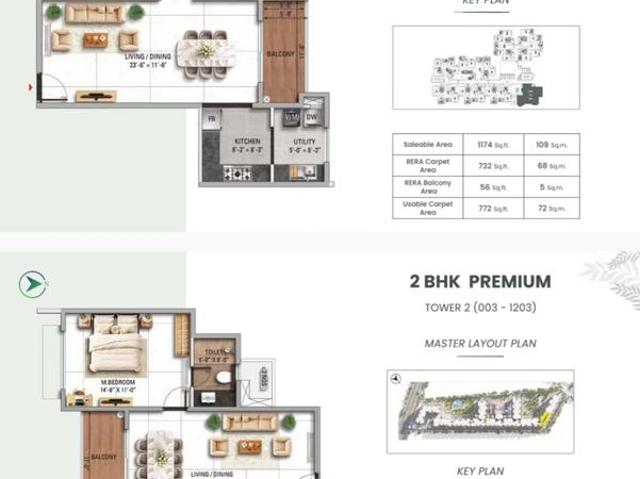 2 BHK Apartment in Sathnur for resale Bengaluru. The reference number is 20181612